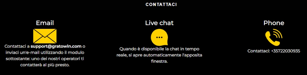 Supporto clienti di Gratowin Casino