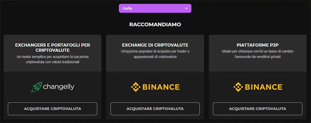 Coinplay Casino Metodi di pagamento