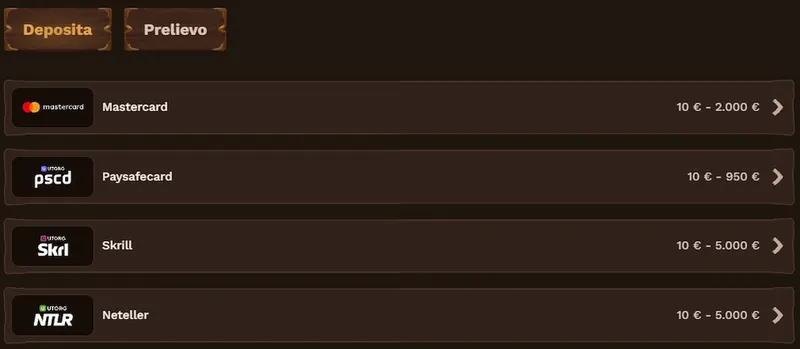 Metodi di pagamento disponibili su Casino FatPirate