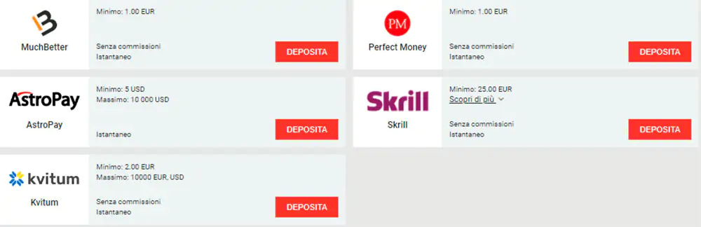 Metodi di deposito del casinò Megapari