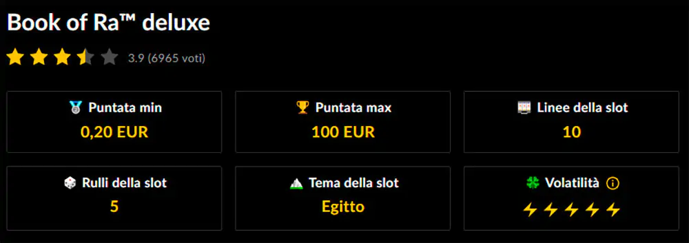StarVegas Casino slots