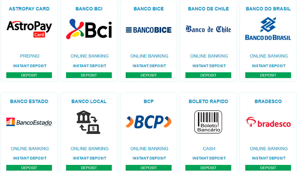 Titanbet Casino Metodi di pagamento