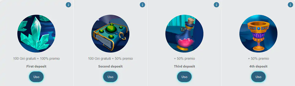ZenCasino bonus di benvenuto