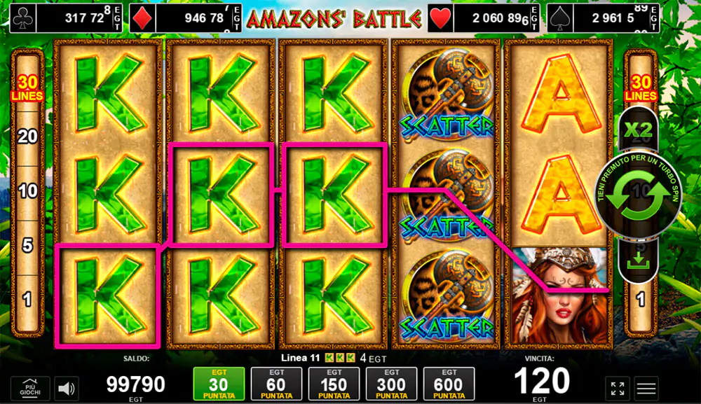 Zonagioco Casino slot