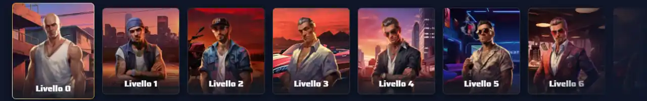 Gangsta Casino Bonus del programma fedeltà